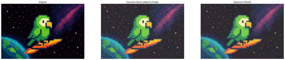 Advanced Filtering & Blurring Techniques Header